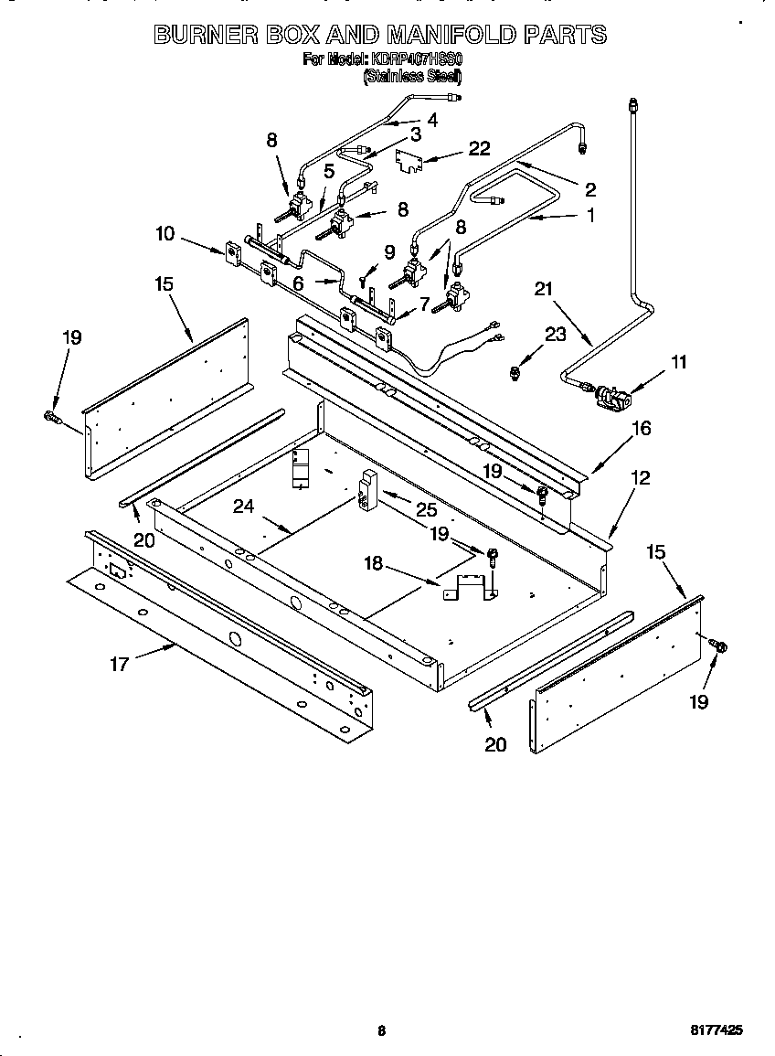 Burner box and manifold