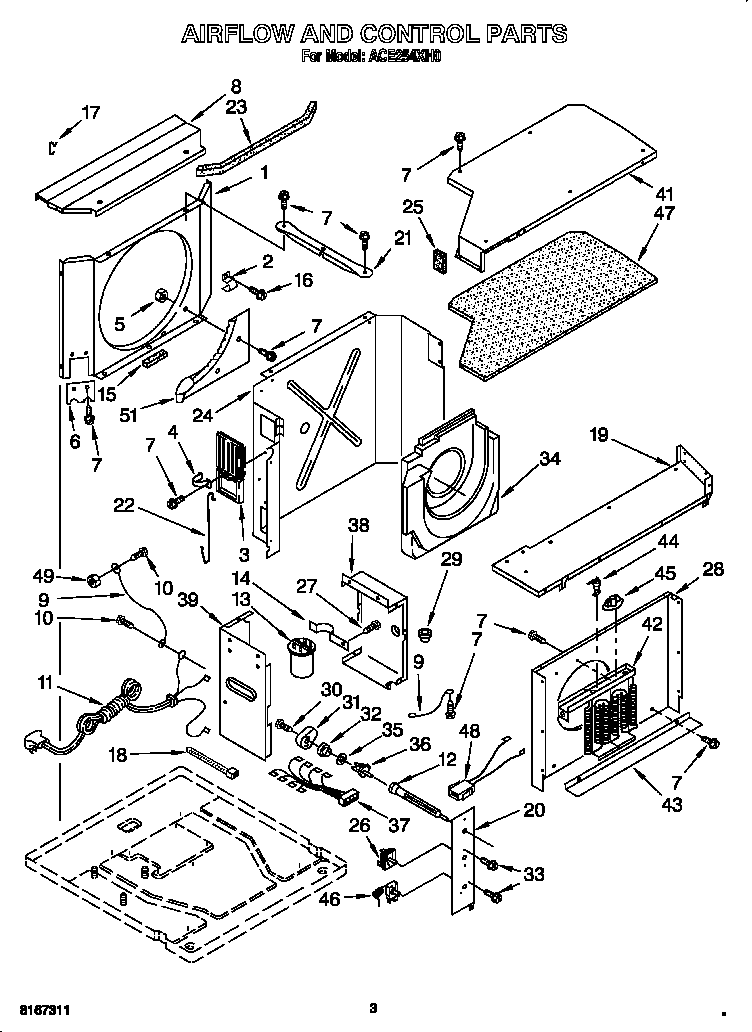 Airflow and control