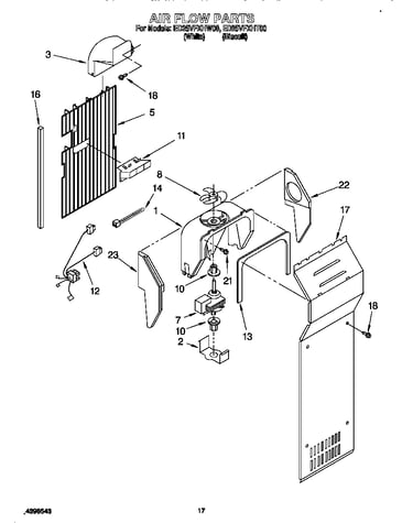 Air flow