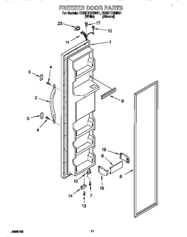 Freezer door