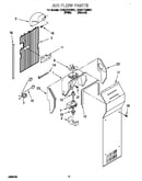 Air flow
