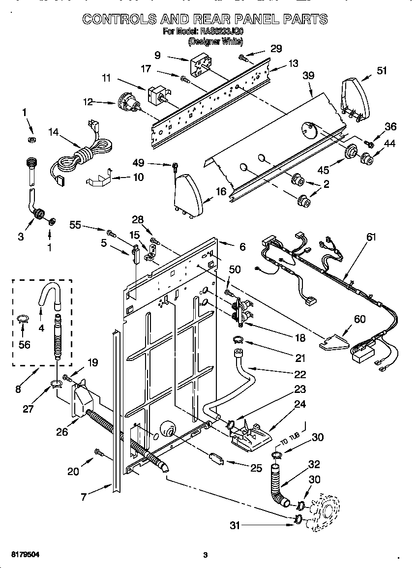 CONTROLS AND REAR PANEL