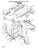 Controls and rear panel