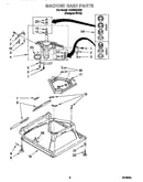 Machine base