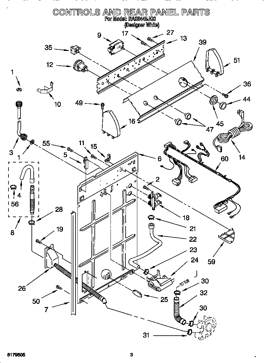 Controls and rear panel