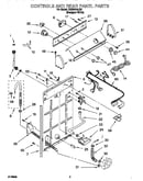 Controls and rear panel