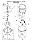 Agitator, basket and tub