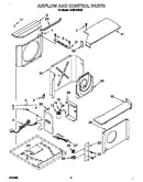 Airflow and control