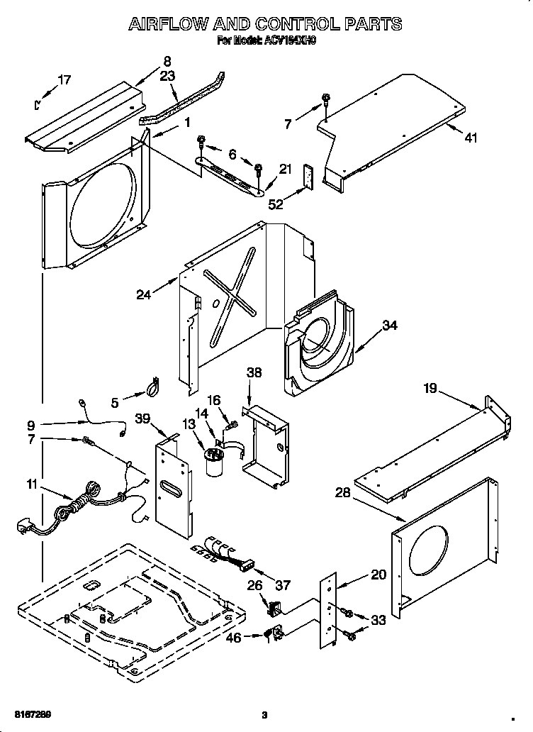 Airflow and control