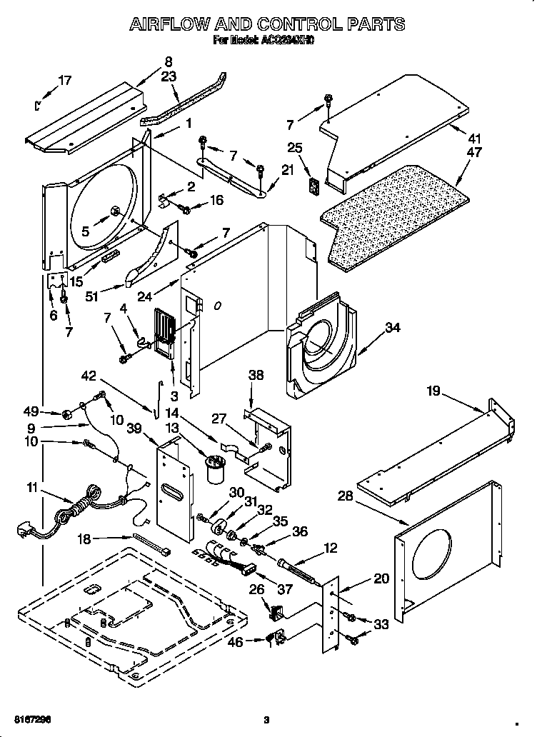 Airflow and control