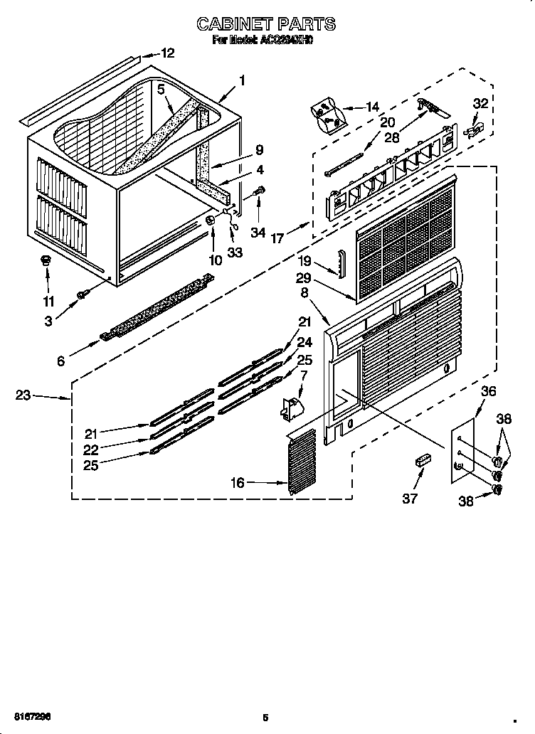 Cabinet