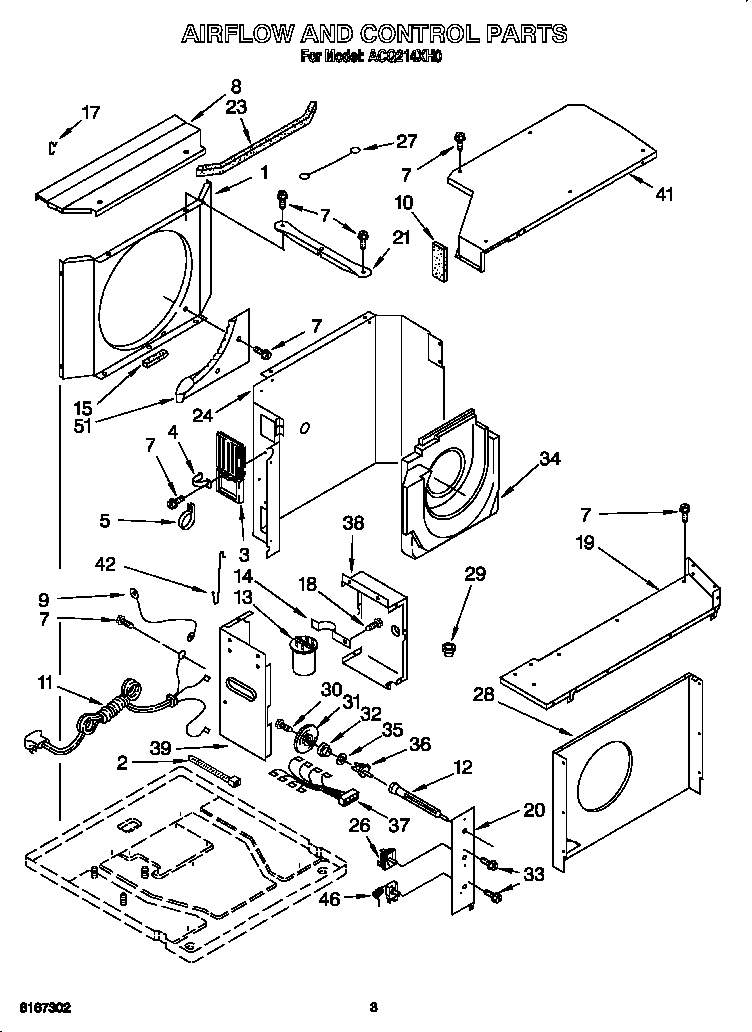 Airflow and control