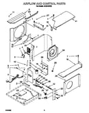 Airflow and control