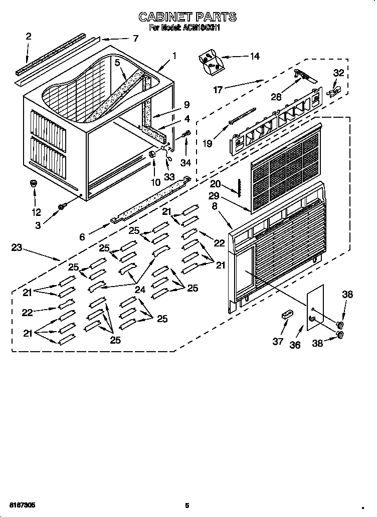 CABINET