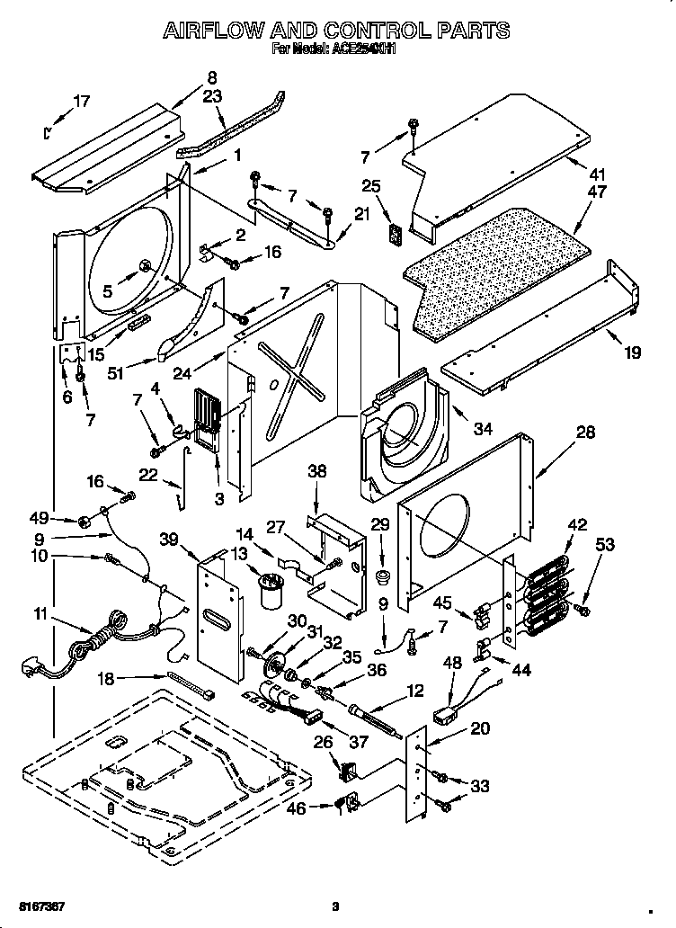 Airflow and control