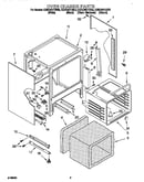 Oven chassis