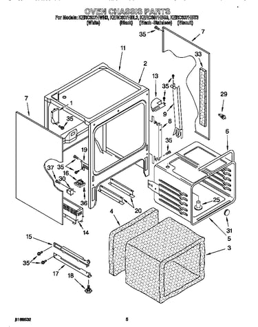 Oven chassis