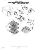 Oven parts