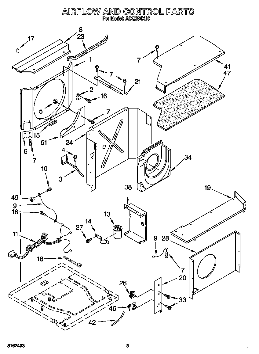Airflow and control