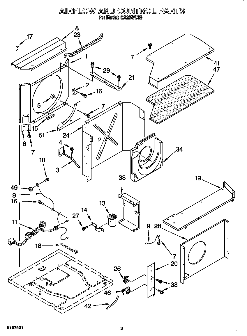 Airflow and control