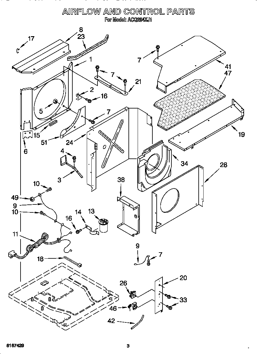 Airflow and control