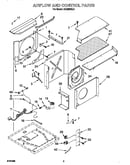 Airflow and control