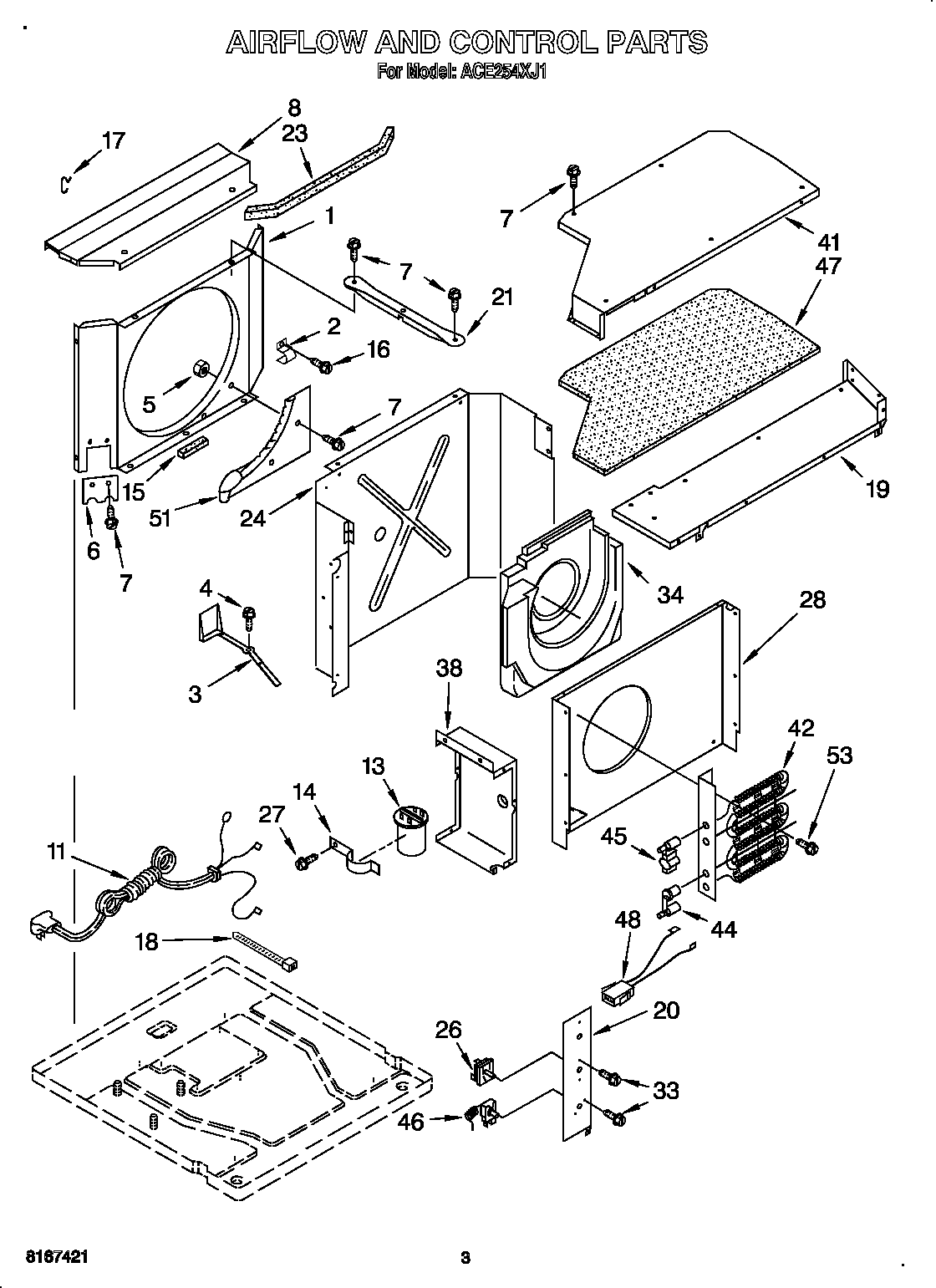 Airflow and control