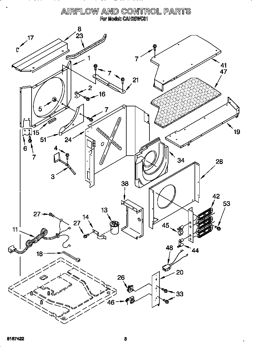 Airflow and control