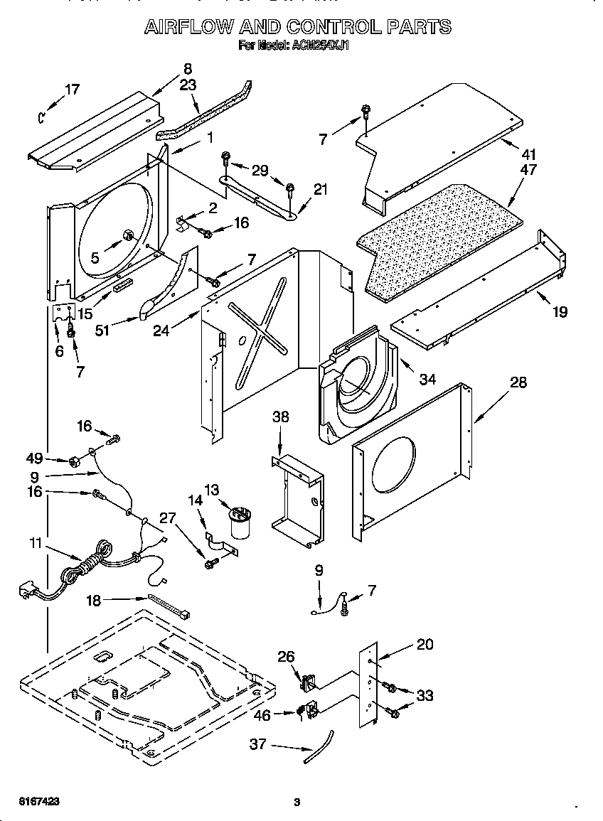 Airflow and control