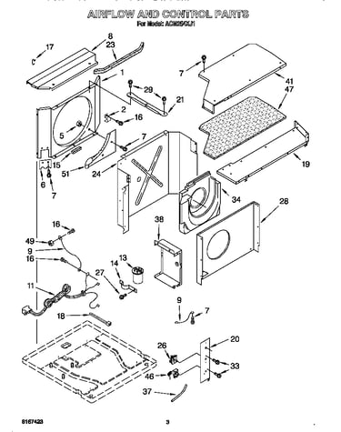 Airflow and control