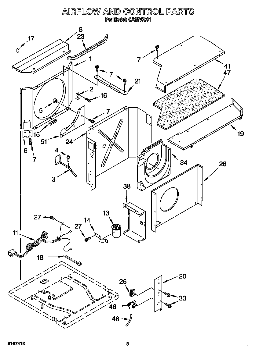 Airflow and control