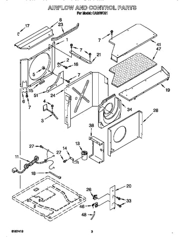 Airflow and control