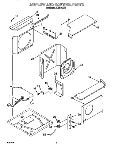 Airflow and control