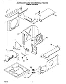 Airflow and control