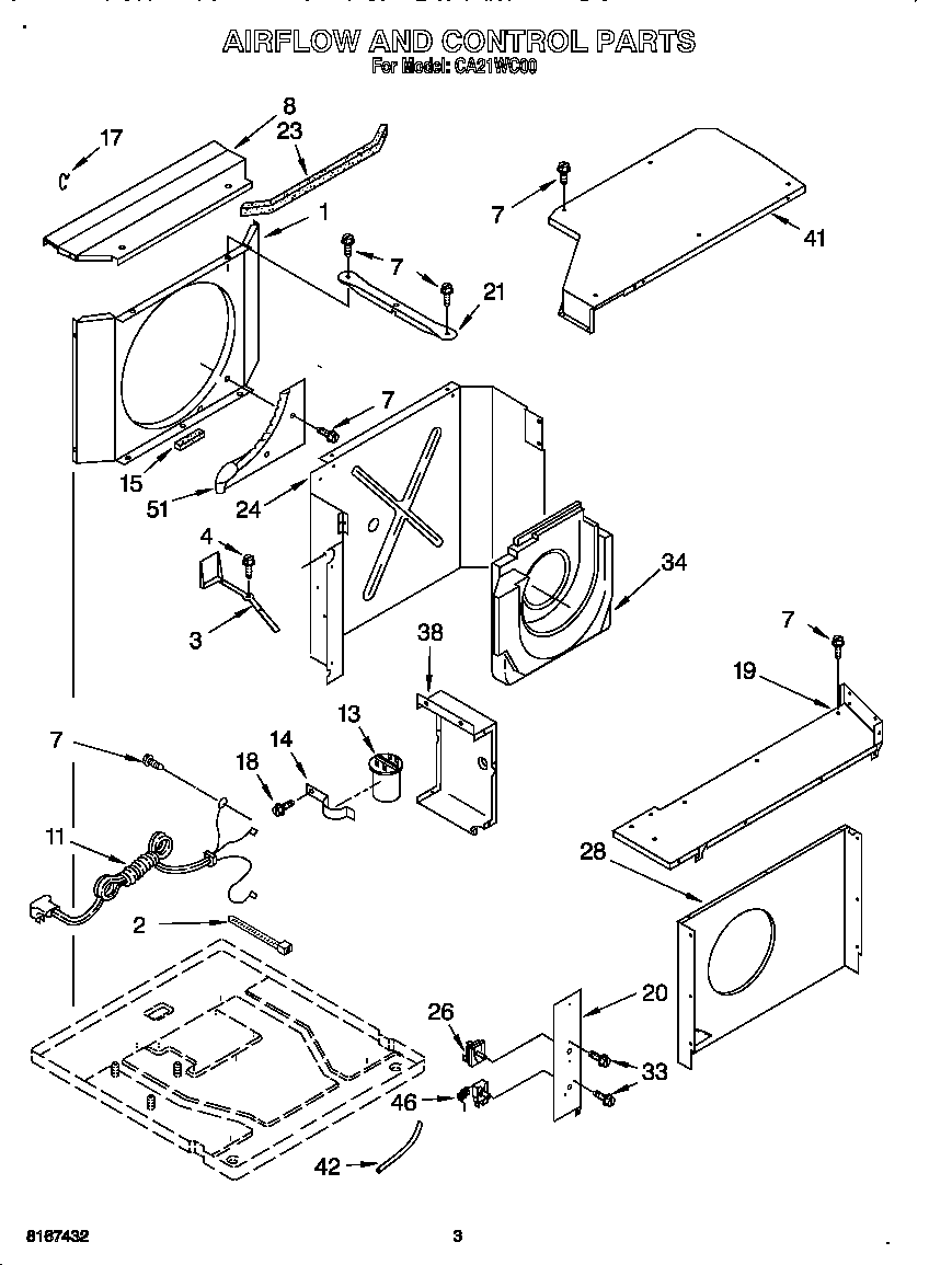 Airflow and control