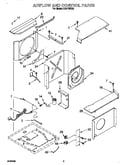 Airflow and control