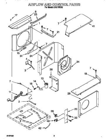 Airflow and control