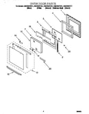 Oven door