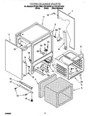 Oven chassis