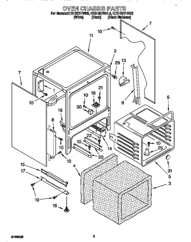 Oven chassis