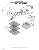 Oven parts
