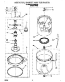 Agitator, basket and tub