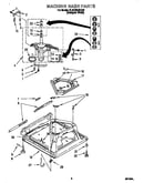 Machine base