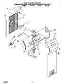 Air flow