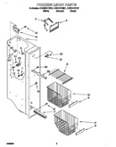 Freezer liner