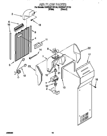 Air flow