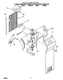 Air flow