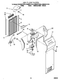 Air flow