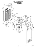 Air flow