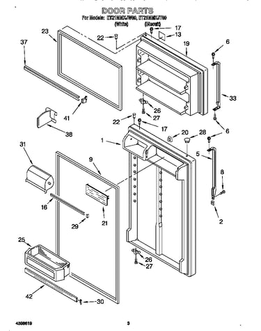 Door